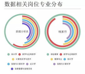留學(xué)生海歸回國賣保險(xiǎn) 他們憑什么罵我“丟了世界大學(xué)的臉”？